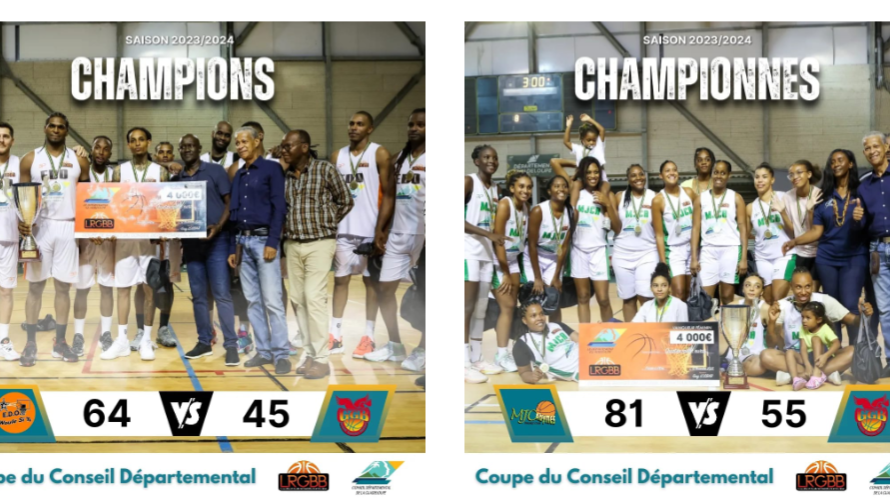 BASKET : Résultats des finales de la Coupe du Conseil départemental